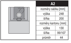 Jolly A2 Rozměry sáčku a tvar kartónu