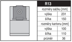 Jolly R13 Rozměry sáčku a tvar kartónu