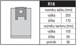 Jolly R18 Rozměry sáčku a tvar kartónu