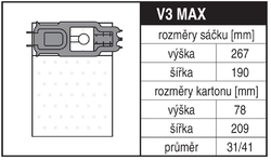 Jolly V3 MAX Rozměry sáčku a tvar kartónu