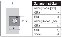Jolly SC1 MAX LEVANDULE Voňavé textilní sáčky do vysavačů ETA; SENCOR a dalších, 4 ks