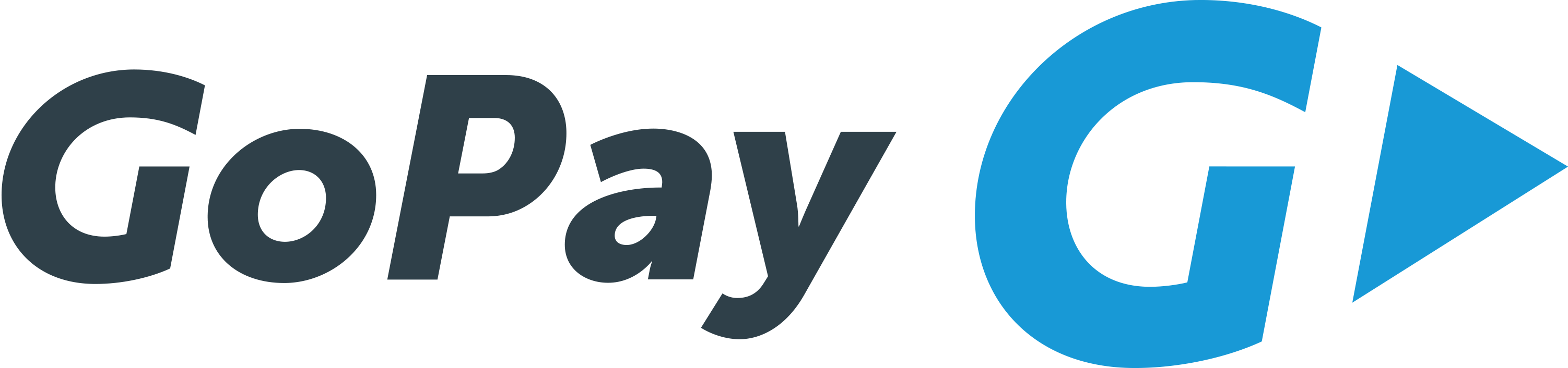 Elektronická peněženka GoPay
